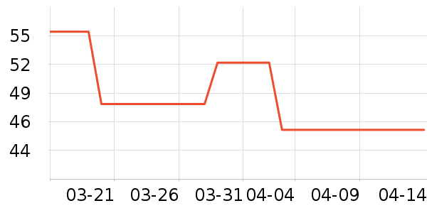 ���Ӿ����ʷ�۸�