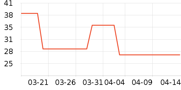 ���Ӿ����ʷ�۸�