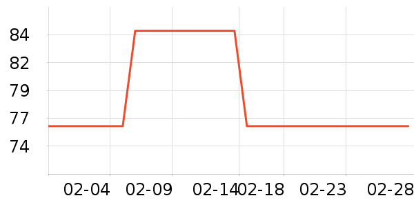 ����������ţ��/��Ʒ��ʷ�۸�