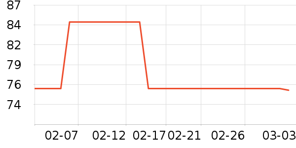 ����������ţ��/��Ʒ��ʷ�۸�