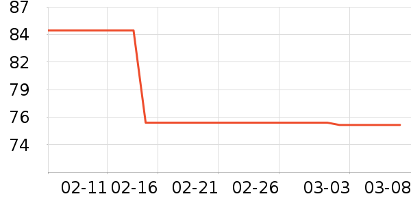 ����������ţ��/��Ʒ��ʷ�۸�