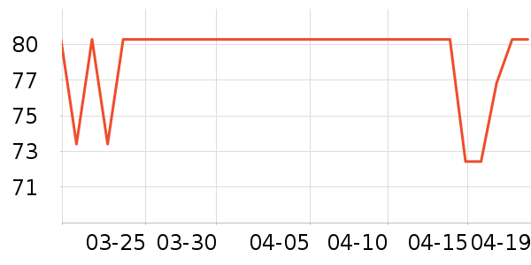 ����������ţ��/��Ʒ��ʷ�۸�