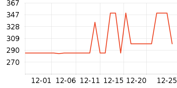 ��������������ʷ�۸�