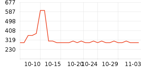 MINIJUMBUKӤͯо/ʷ۸