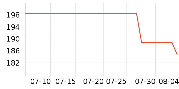 �޼������ʷ�۸�