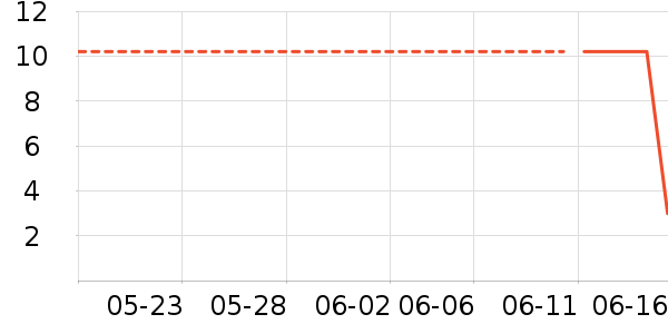 �仨ϴ��ˮ��ʷ�۸�