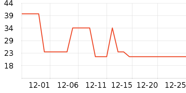 361������������ʷ�۸�