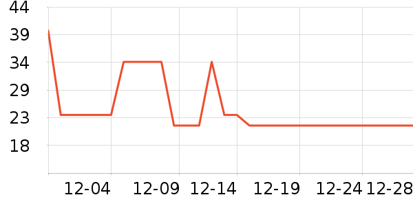 361������������ʷ�۸�