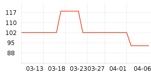 ��˿�÷�ɹ������ʷ�۸�