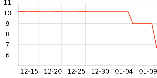 ���·�����������ʷ�۸�