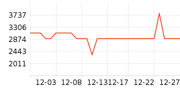 �׼�ϴ�����ʷ�۸�