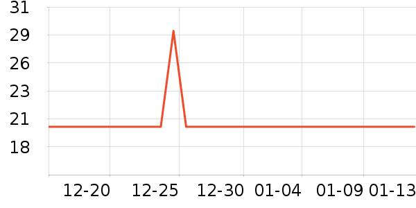 ����������ʷ�۸�