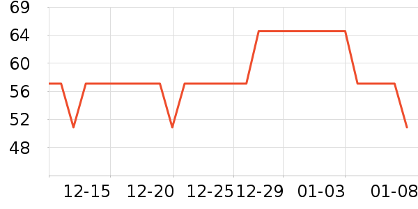 ��ǹŮʿ�ڿ���ʷ�۸�