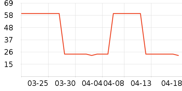 ������������ʷ�۸�