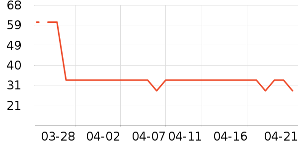 δ�ɿ�����������ʷ�۸�