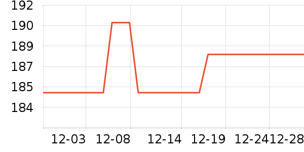 ӱ�ʵ�����ʷ�۸�