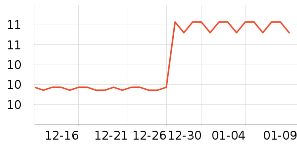 ���ֽ����ʷ�۸�