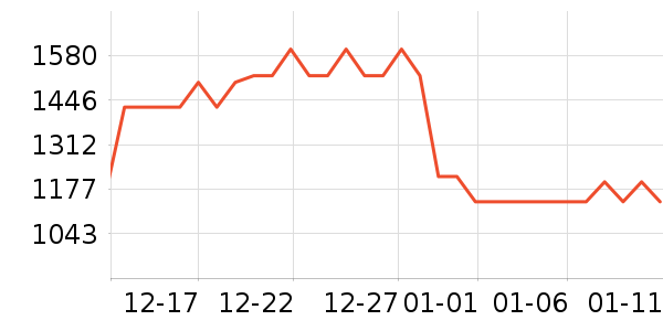 С��ϴ�»���ʷ�۸�