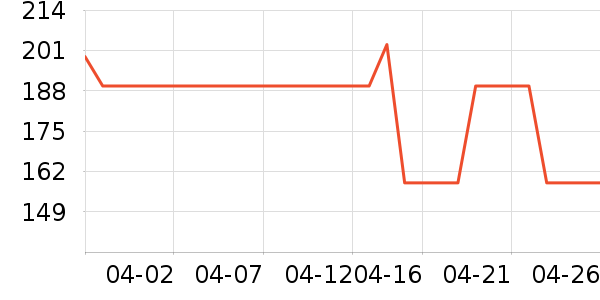 ŷ�浤������/˪��ʷ�۸�