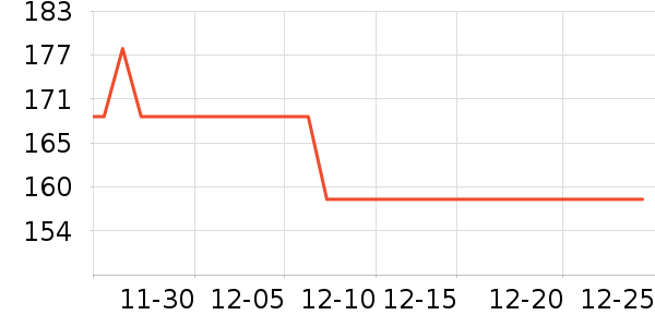 ŷ�浤������/˪��ʷ�۸�