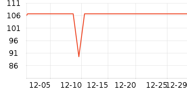 ����ơ����ʷ�۸�