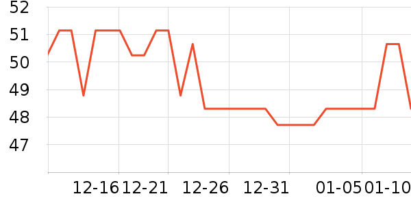 ��ʦ��������ʳ��ʷ�۸�