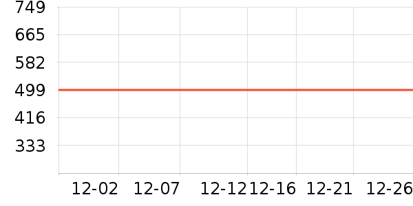 ˮ�Ǵ�Ʒ���� ��ʷ�۸�