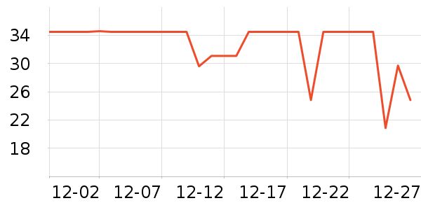 ����������ʷ�۸�