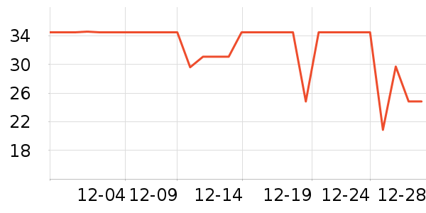 ����������ʷ�۸�