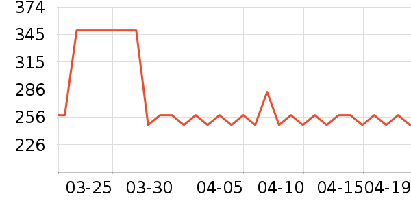 ���޳�Ӥ���̷���ʷ�۸�