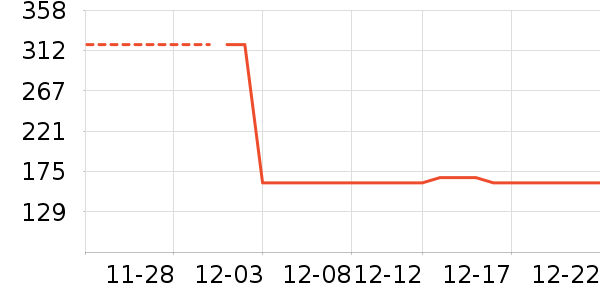 �ﱦ����/���/�����ʷ�۸�