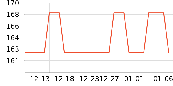 �ﱦ����/���/�����ʷ�۸�