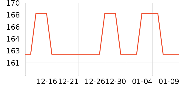 �ﱦ����/���/�����ʷ�۸�