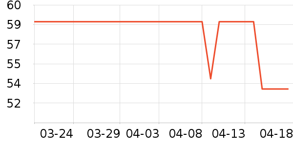 ���������ʷ�۸�