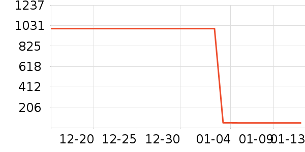 ��Ȼ�ø���˪/ױǰ����ʷ�۸�