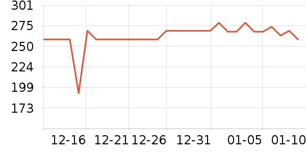 �����������ʷ�۸�