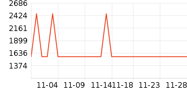 ������ˮ����ʷ�۸�