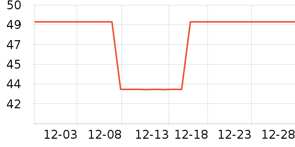 IFSONG���/���/�������ʷ�۸�