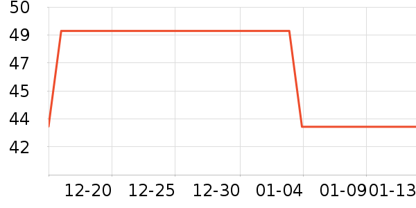 IFSONG���/���/�������ʷ�۸�