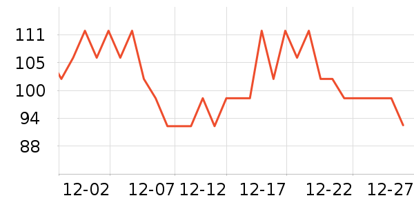 �ɴ�ϴԡ��Ʒ��ʷ�۸�