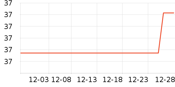 �������鰮�����ʷ�۸�