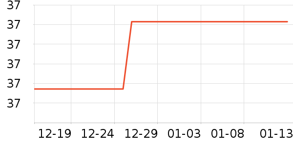 �������鰮�����ʷ�۸�