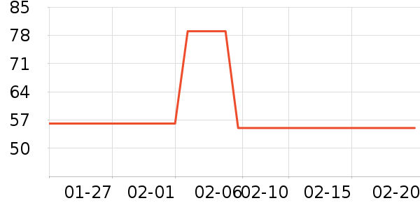 �ζร����/��ϯ��ʷ�۸�