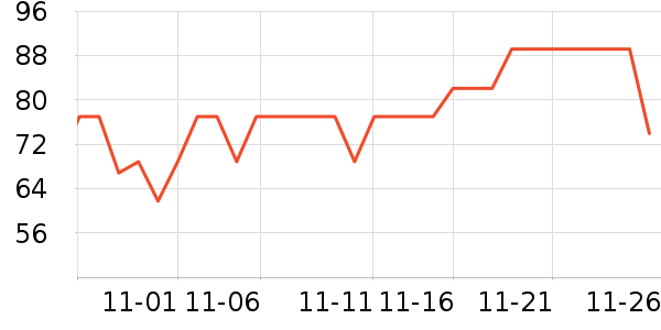 ���������̷���ʷ�۸�