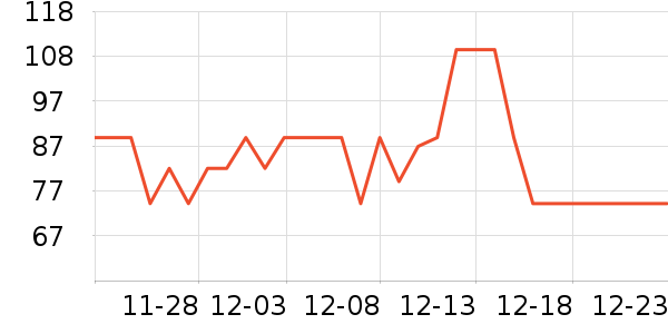 ���������̷���ʷ�۸�