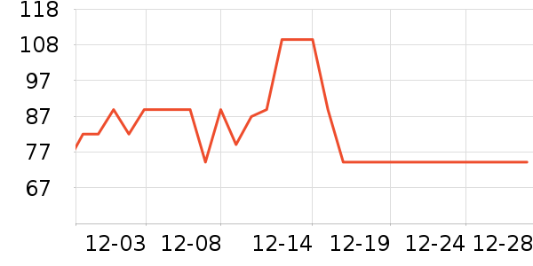 ���������̷���ʷ�۸�