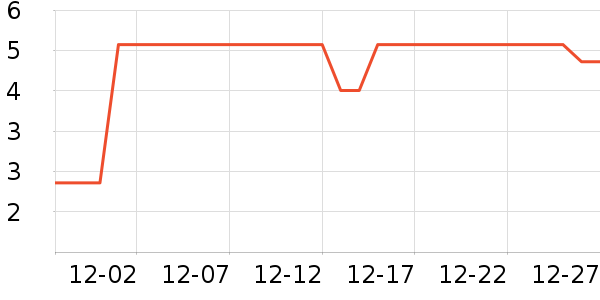 ����Ʒ��������ˮ��ʷ�۸�