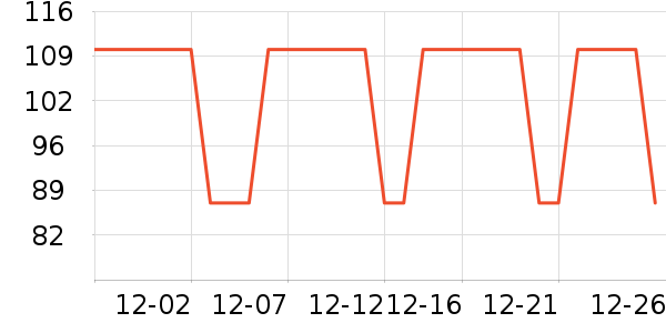 ����ŮʽT����ʷ�۸�