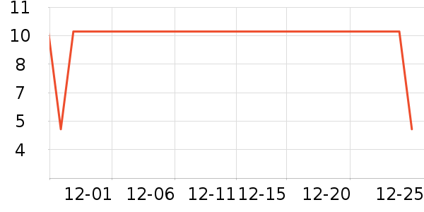 �����߱���/������ʷ�۸�