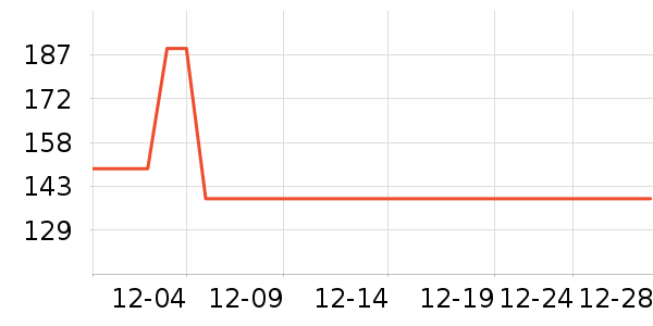 ������������ʷ�۸�